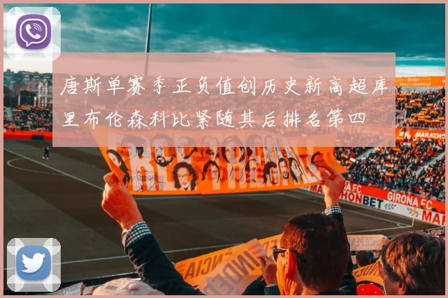 唐斯单赛季正负值创历史新高超库里布伦森科比紧随其后排名第四