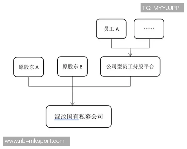 斯卡罗尼强调米兰股权结构稳定性短期内不会有任何变化
