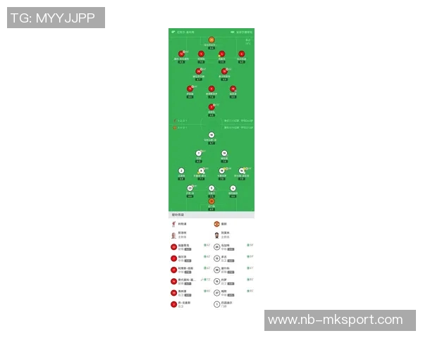 英超七轮战绩对比上赛季利物浦积分下滑阿森纳逆势上升